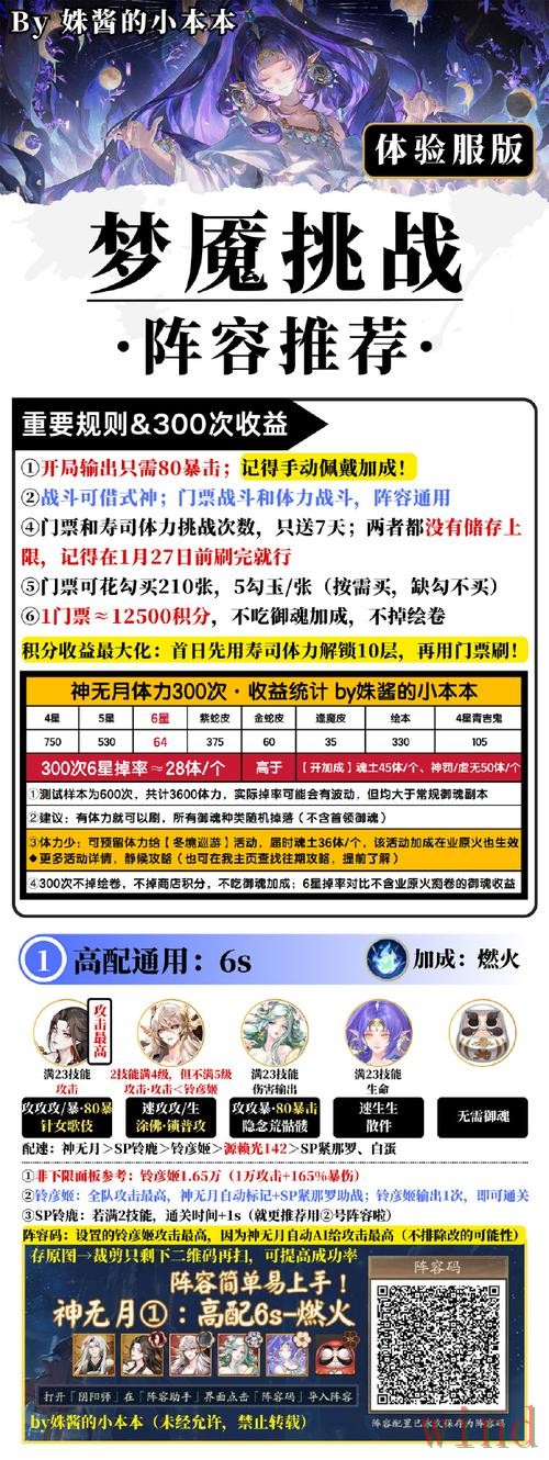 热门新闻