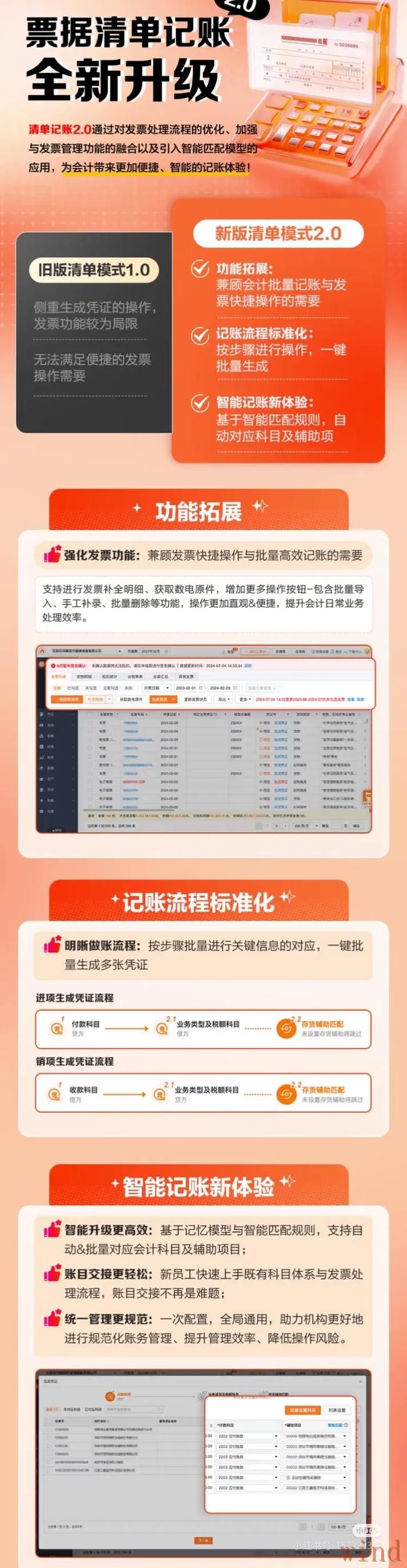 热门新闻