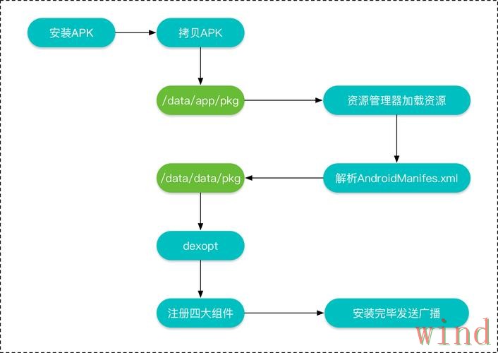 热门新闻