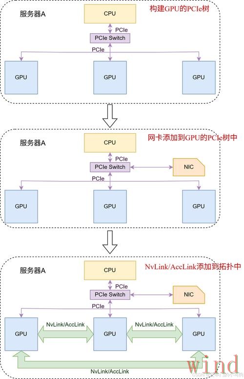 热门新闻
