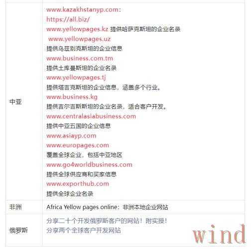 热门新闻