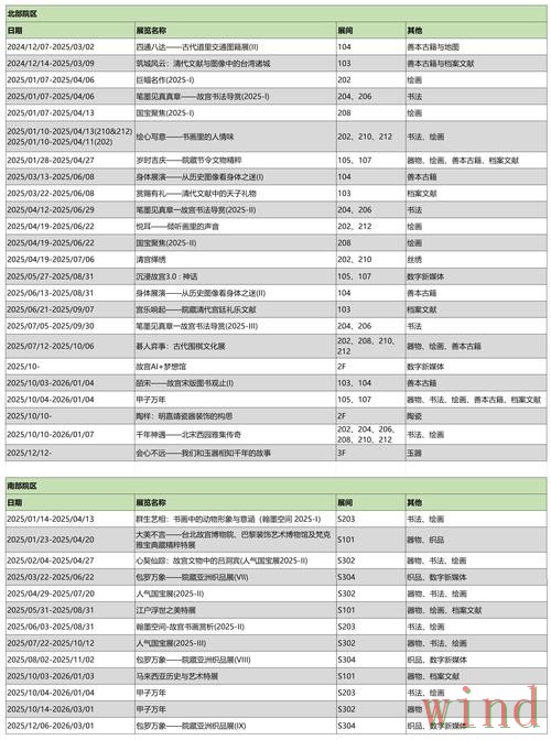 热门新闻
