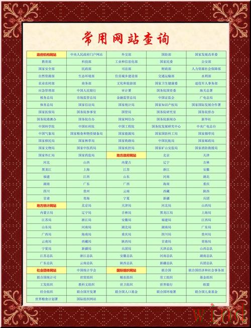 热门新闻