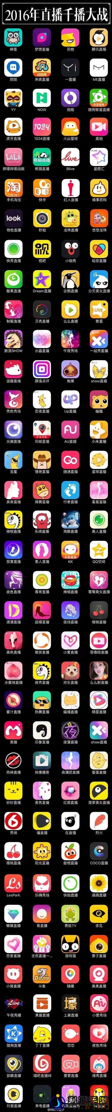 亚盈直播app入口地址整理 亚盈直播app入口地址整理