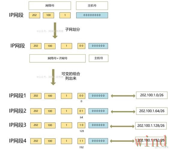 M6综合版官网地址整理 M6综合版官网地址整理