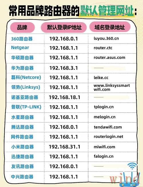 M6综合版官网地址整理 M6综合版官网地址整理