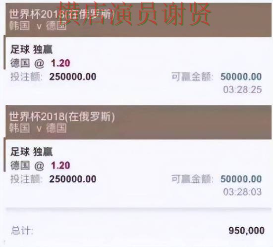热门新闻