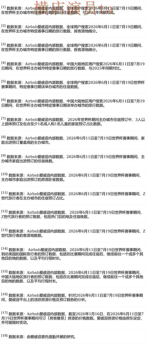 世界杯竞猜网站盘点报告:安全入口与实际体验总结 - FIFA World Cup 2026 世界杯竞猜网站盘点报告:安全入口与实际体验总结 - FIFA World Cup 2026